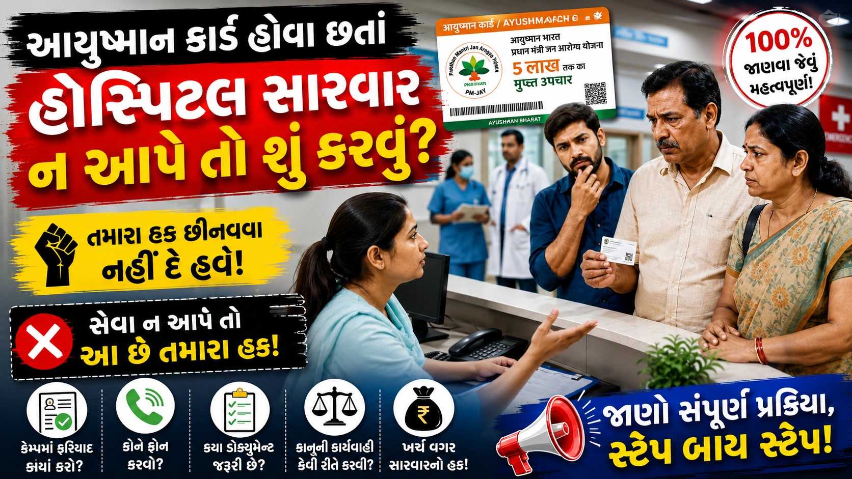 આયુષ્માન કાર્ડ છતાં હોસ્પિટલ સારવાર ના આપે તો શું કરવું?