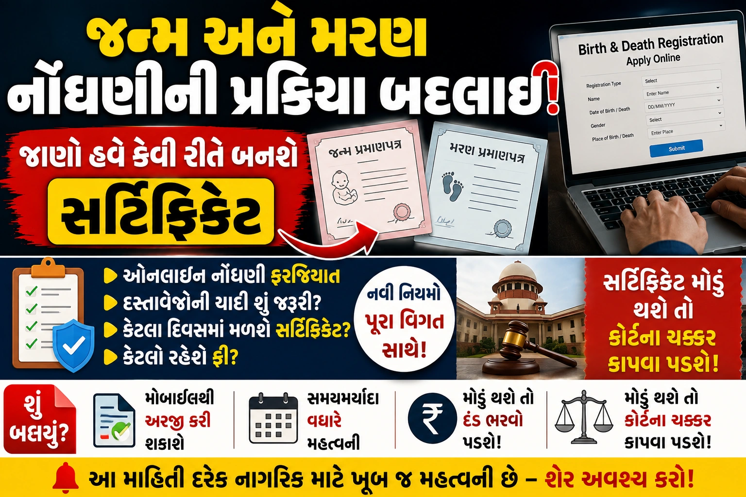 જન્મ મરણ નોંધણી નિયમ 2026