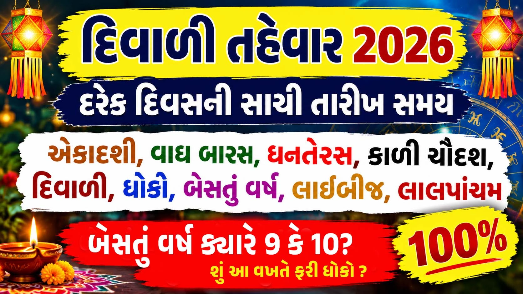 બેસતું વર્ષ 2025 તારીખ પંચાંગ ગુજરાતી નૂતન વર્ષ