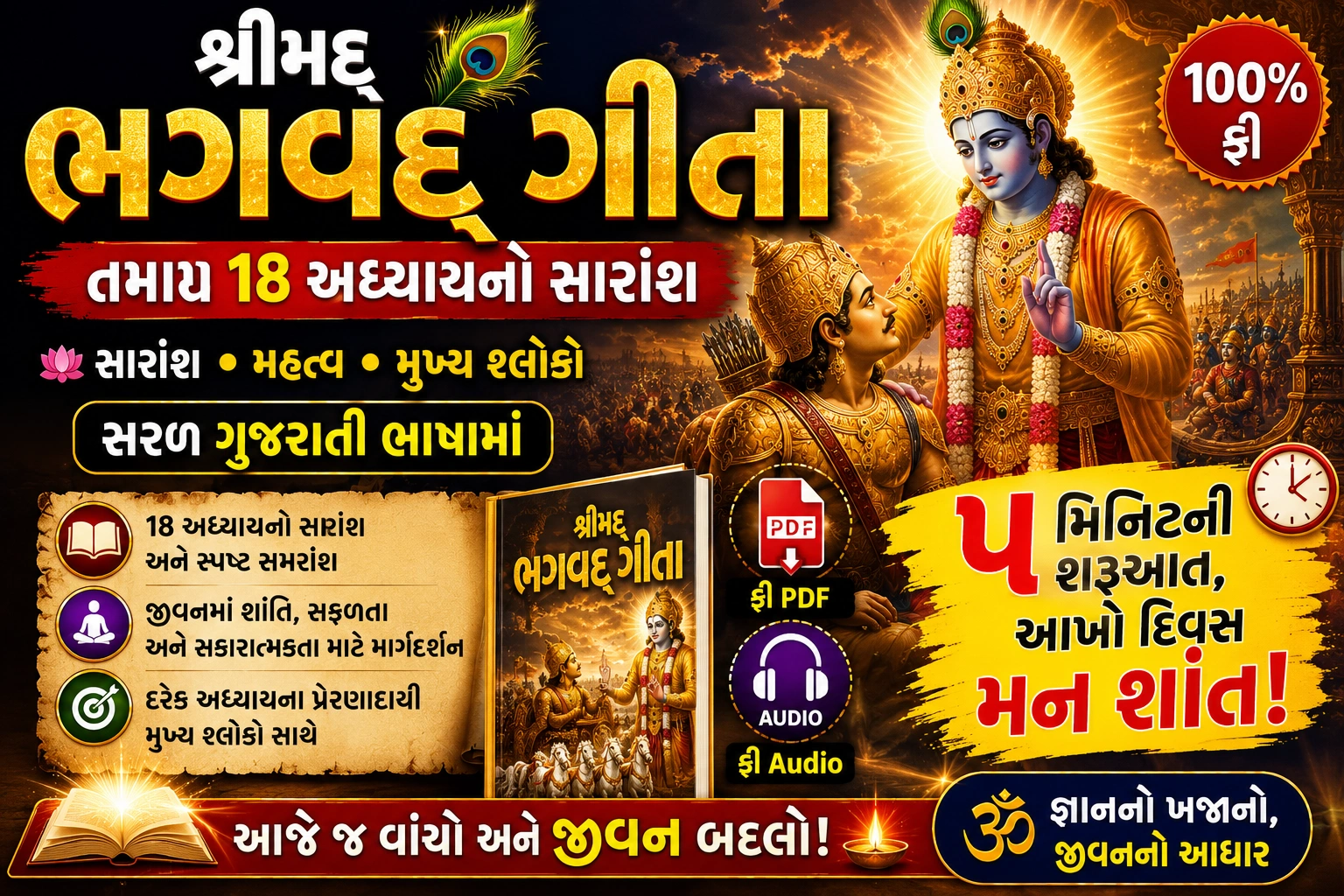 ગીતાના 18 અધ્યાયનો સારાંશ ગુજરાતીમાં